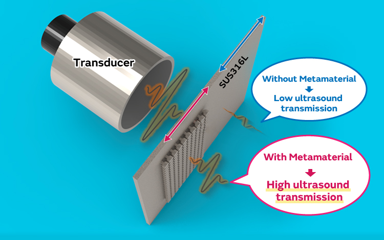 impedance mismatch