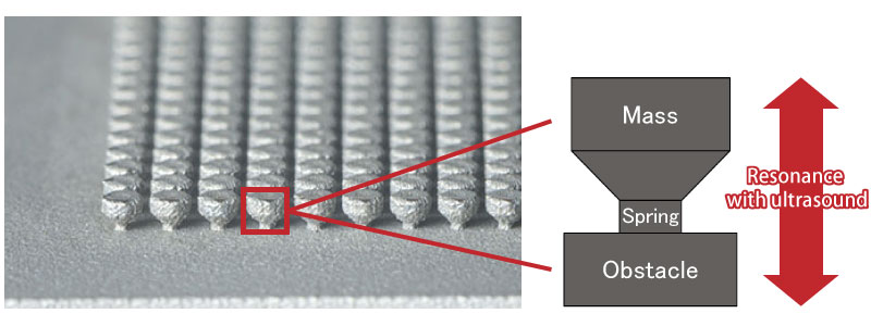 Image of a unit cell