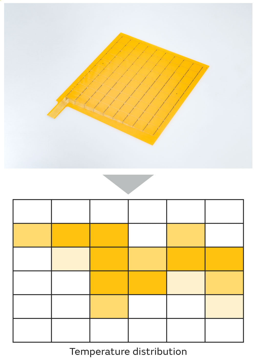 Visualization of thermal flow