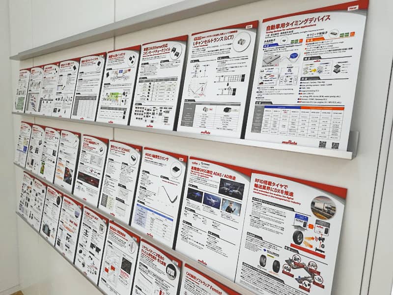 Solution-Panel エリア